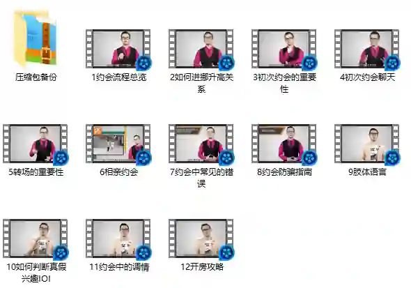 图片[1]-坏男孩学院《约会课程》实战指南：揭秘高吸引力约会技巧-初心情感社