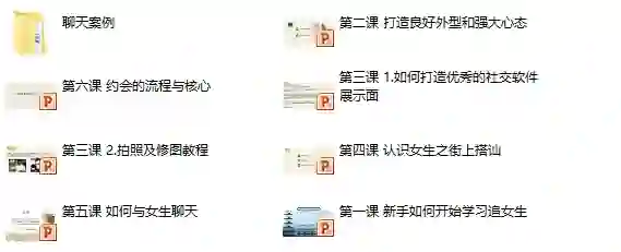爱瑞克情感《网络课4.0》实战指南：限时揭秘专属情感升级路径-初心情感社