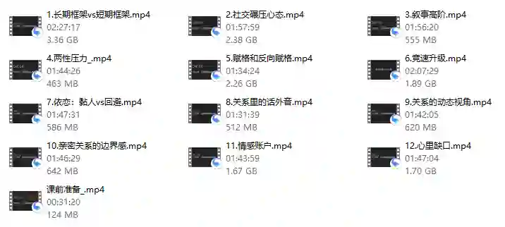 CAC2.0《700分钟把妹实战指南:从初识到长期关系的独家揭秘》-初心情感社