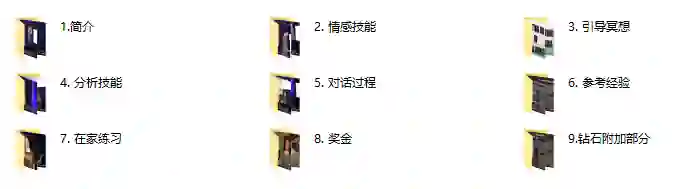 图片[1]-RSD朱利安《高共振沟通》实战指南｜限时揭秘专属沟通心法-初心情感社