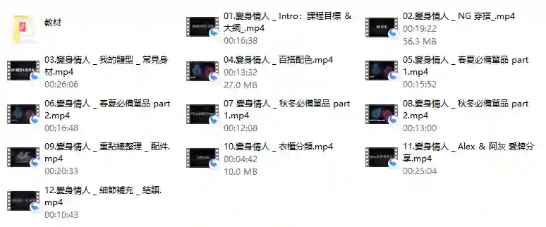 图片[1]-AMG《变身情人》实战指南：情感蜕变限时揭秘-初心情感社