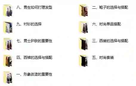 坏男孩学院型男计划实战指南：30天魅力蜕变揭秘-初心情感社