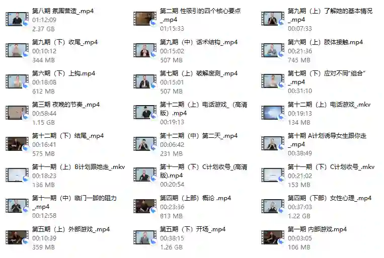 朱利安《pimp》皮条客中文版实战指南：独家揭秘+限时专属-初心情感社