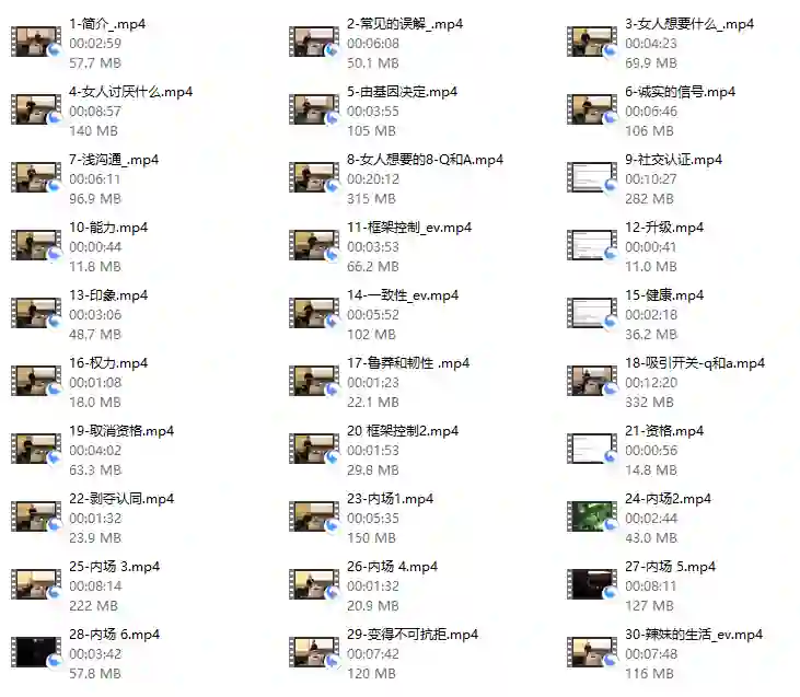 托德《吸引力解锁》实战指南：揭秘高阶吸引力法则-初心情感社