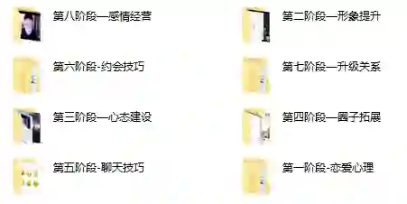 图片[1]-哦耶情感·旭旭私教实战指南｜完整版限时揭秘-初心情感社