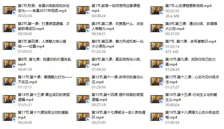 老景强大自信2.0实战指南：揭秘自信跃迁的专属方法-初心情感社