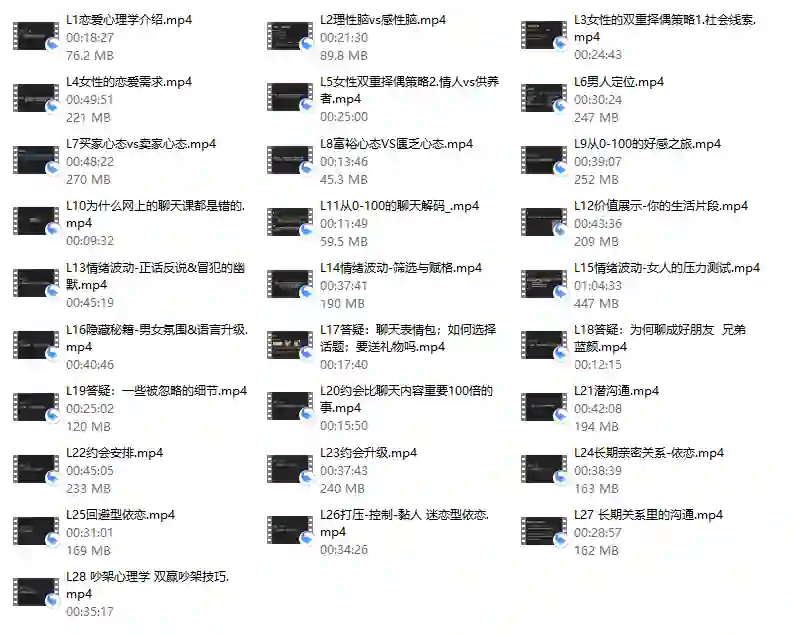 图片[1]-昊哥《CAC 3.0 心理训练营》实战指南｜限时揭秘专属心法-初心情感社