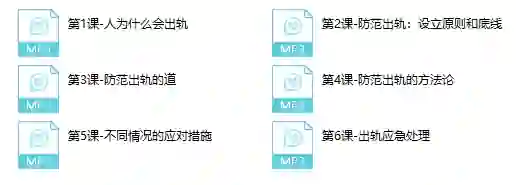 李越《如何防止另一半出轨》实战指南（完）-初心情感社