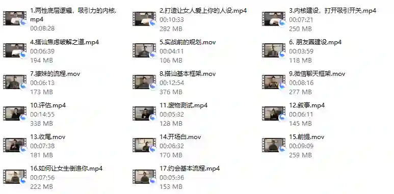 Leon 3.0实战指南:限时揭秘专属情感升级方案-初心情感社