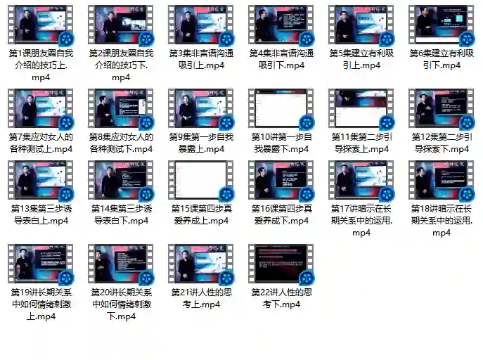 图片[1]-《明日恋爱·危险人物》实战指南：《真爱养成术恋爱四步》限时揭秘版-初心情感社