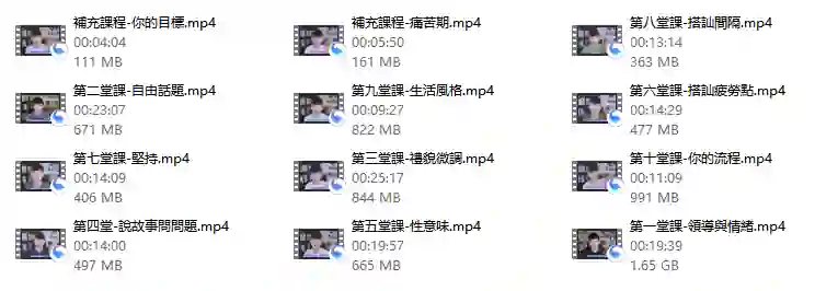 贝克书《教你怎麼成為有魅力的男人》实战指南：魅力提升限时揭秘-初心情感社