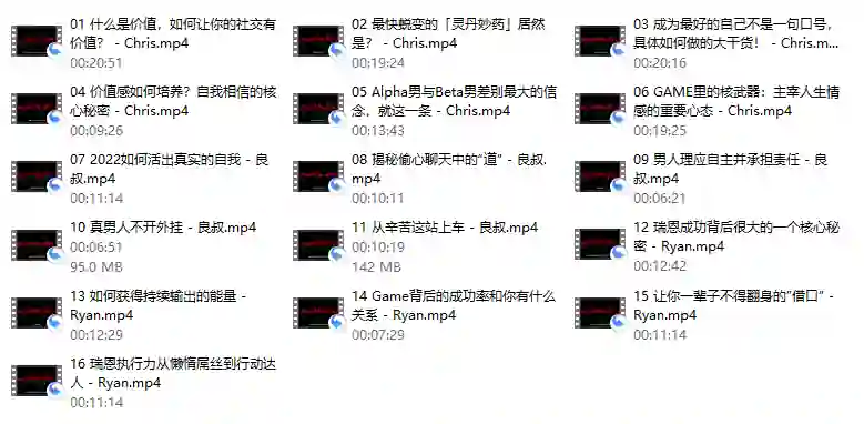 Chris《三周年巨献：300%铸心》实战指南｜限时揭秘专属升级路径-初心情感社