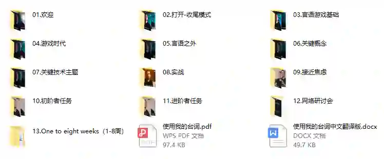 托德《言语游戏》实战指南：揭秘高阶沟通术（限时专属）-初心情感社