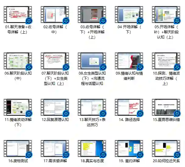 小宇恋爱实战指南|《升华聊天集训》2.0限时专属揭秘-初心情感社