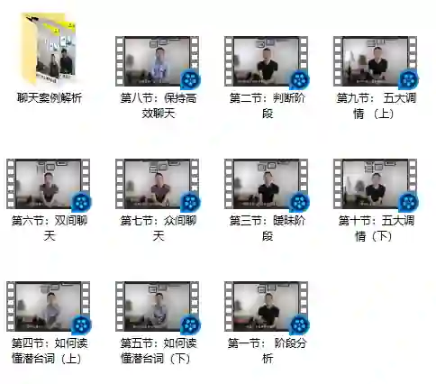 二月团队专属|二月诊聊2.0实战指南·限时揭秘-初心情感社