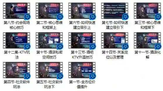 明日恋爱 危险人物 脱单网络课程3.0-初心情感社