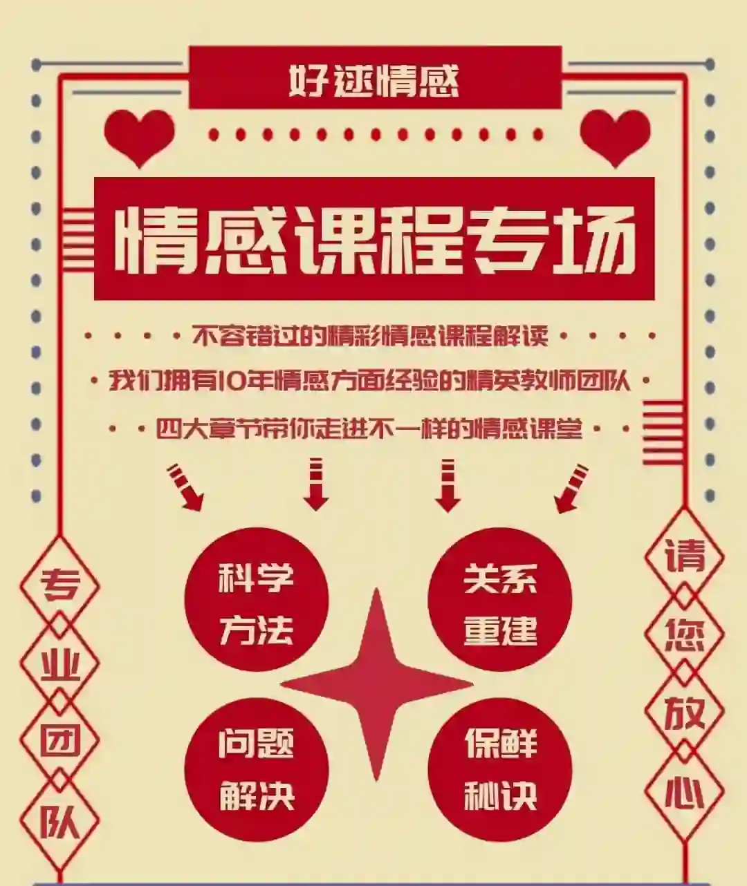 好逑情感《男性提升》实战指南|限时揭秘专属成长路径-初心情感社