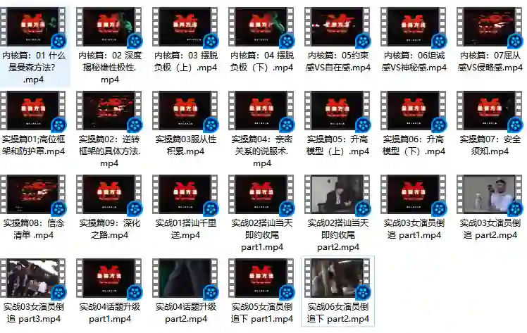柯李思Chris《曼森方法》实战指南（完结版）｜独家揭秘-初心情感社