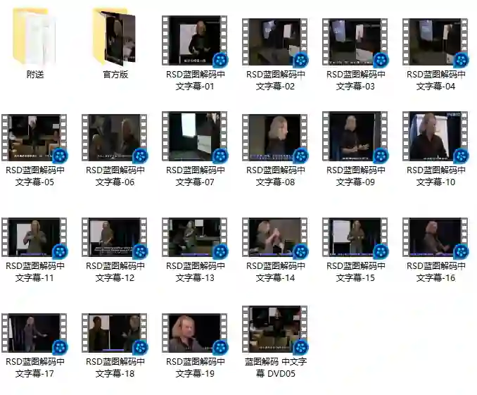 泰勒《蓝图解码》实战指南：限时揭秘专属成长路径-初心情感社