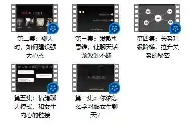 倪恋爱教育《微信聊天下一句怎么回》实战指南(限时专属揭秘版)-初心情感社