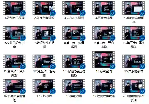 图片[1]-《明日恋爱·危险人物》实战指南：五步速成术限时揭秘-初心情感社