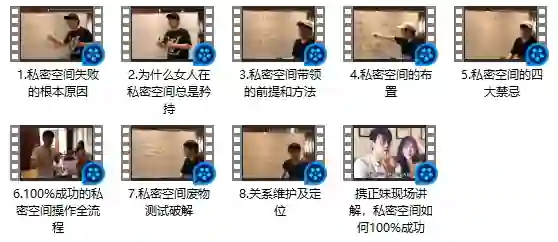 乐福情感老佟《100%成功私密空间方法》实战指南（限时专属揭秘）-初心情感社