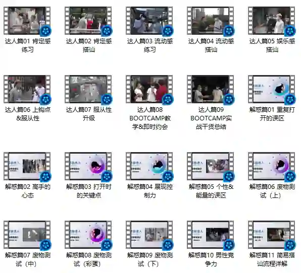 图片[1]-柯李思Chris《搭讪达人》实战指南：限时揭秘专属搭讪心法-初心情感社