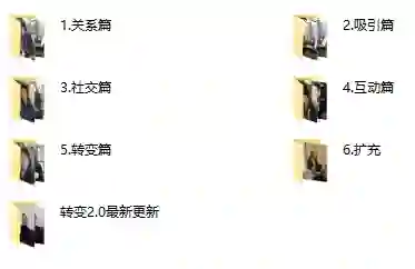 柯李思Chris《转变2.0》实战指南|限时揭秘专属成长路径-初心情感社