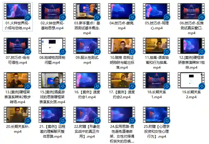 泰德调情术实战指南|3天掌握高吸引力亲密话术(限时专属版)-初心情感社