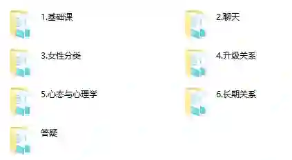 图片[1]-立挽爱情感×乌鸦救赎｜《宸宇私教课程》实战指南限时首发-初心情感社