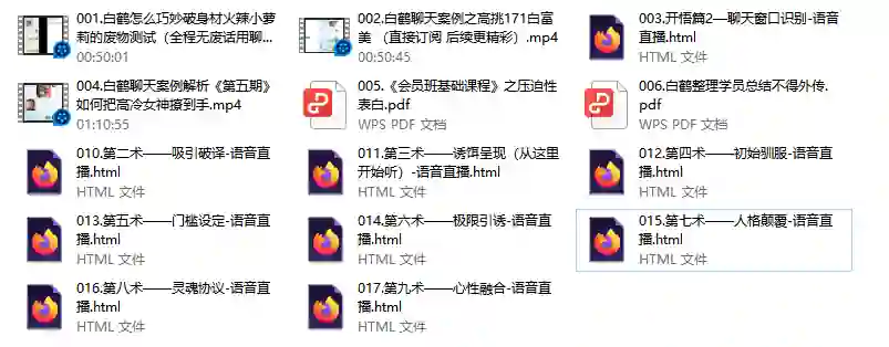 白鹤至尊会员班实战指南:限时揭秘专属成长路径-初心情感社