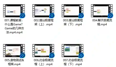 图片[1]-Simon情感升温核心实战指南：限时揭秘专属升温技巧-初心情感社