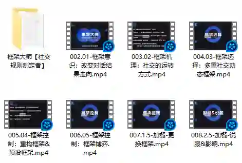 社交光谱实战指南｜框架大师V2.0·社交规则制定者专属揭秘-初心情感社