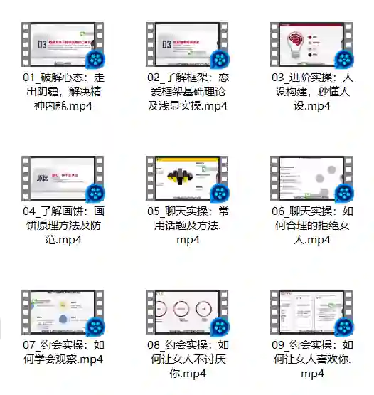 绅士派承情《进阶实操会员课》实战指南：吸引力底层逻辑揭秘-初心情感社