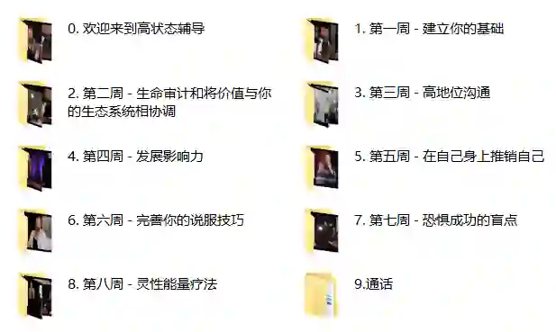 泰勒高状态沟通实战指南：演讲×说服力×营销全揭秘-初心情感社