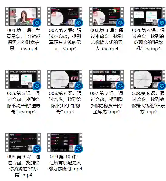 情感指“男”针实战指南：揭秘2024专属脱单秘籍-初心情感社