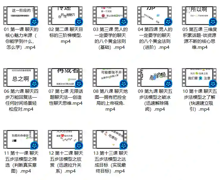 牵手文化小鱼2.0实战指南：限时揭秘限话题聊天技巧-初心情感社