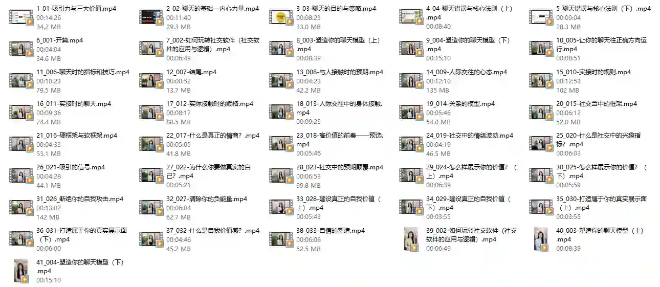 图片[2]-欧阳梦琪《男性魅力提升系列课—无限话题聊天训练从零起步7天社交达人速成》-初心情感社