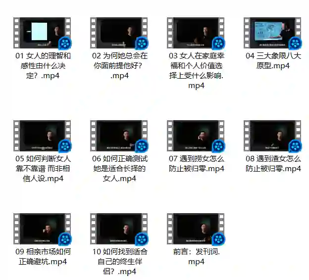 图片[2]-交际社柯李思Chris智选伴侣实战指南：男人防止被归零的专属攻略-初心情感社
