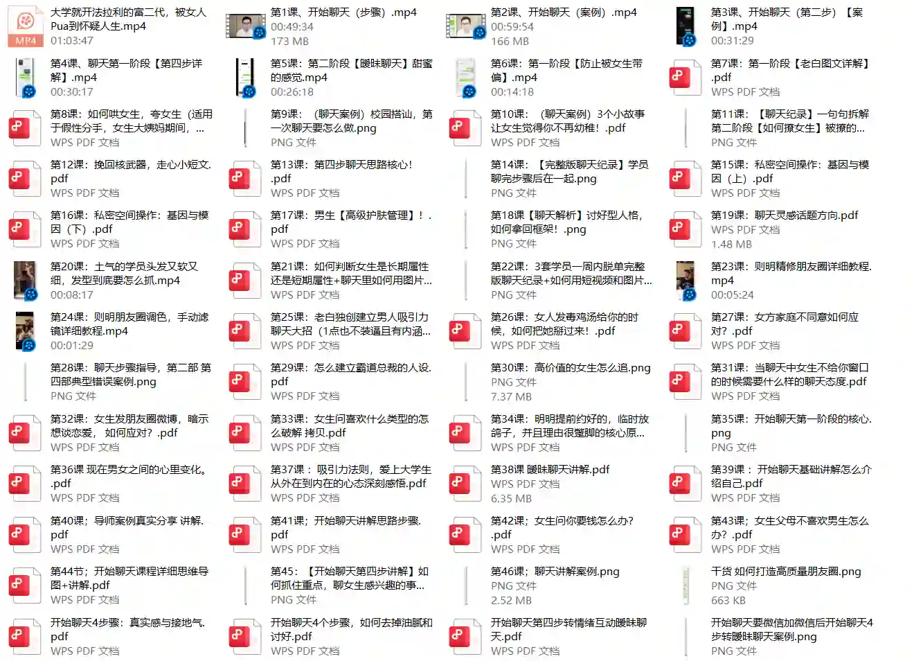 老白一对一私教实战指南｜2024专属资料限时揭秘-初心情感社