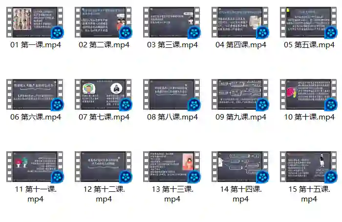 李越《如何提高情商》实战指南（最新优化版）-初心情感社