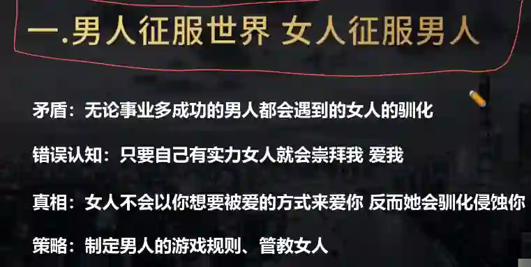 图片[1]-Leon 6.0《雄性觉醒1.0》实战指南：限时揭秘专属觉醒路径-初心情感社