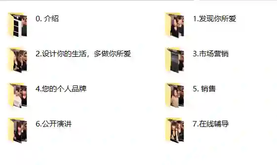 RSD朱利安《目的过程》实战指南：限时揭秘专属成长路径-初心情感社