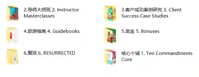 图片[1]-德里克十戒复苏实战指南：80%核心+20%Game专属揭秘-初心情感社