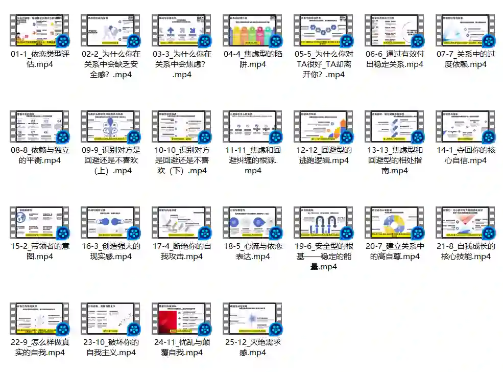 花Gary依恋内核实战指南：深度揭秘专属情感修复术-初心情感社