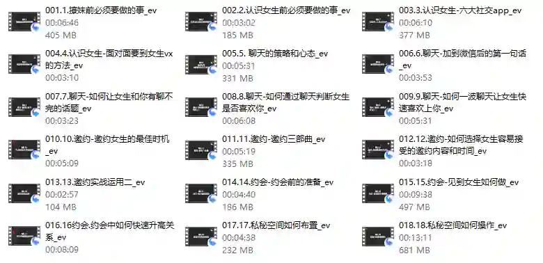 佳利《男性觉醒1.0》实战指南：限时揭秘专属成长路径-初心情感社