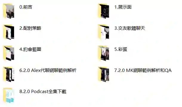 图片[1]-AMG《一级玩家2.0》实战指南：限时揭秘专属进阶攻略-初心情感社